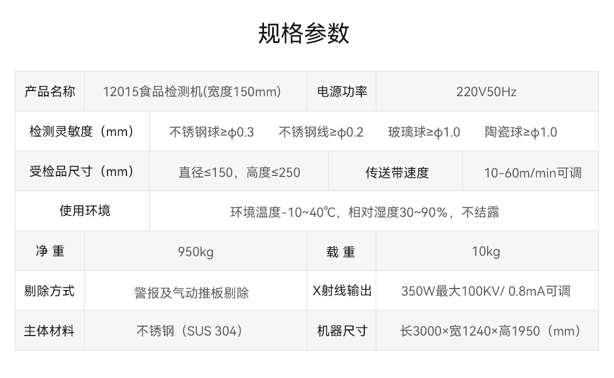 ASXR-12015罐装食品专用异物检测机产品能数